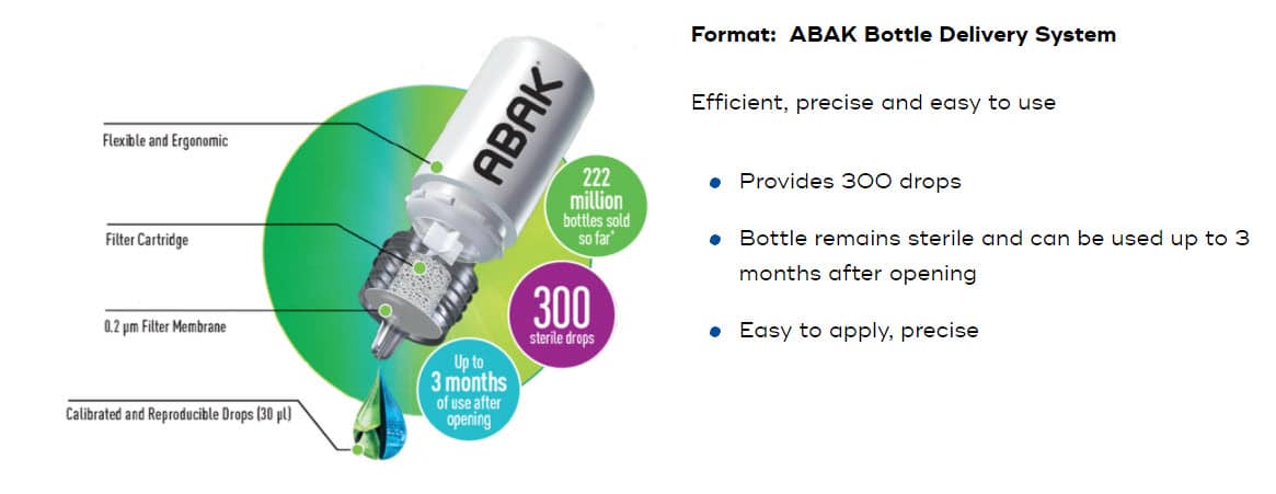 HYABAK® EFFECTIVE EVERYDAY RELIEF